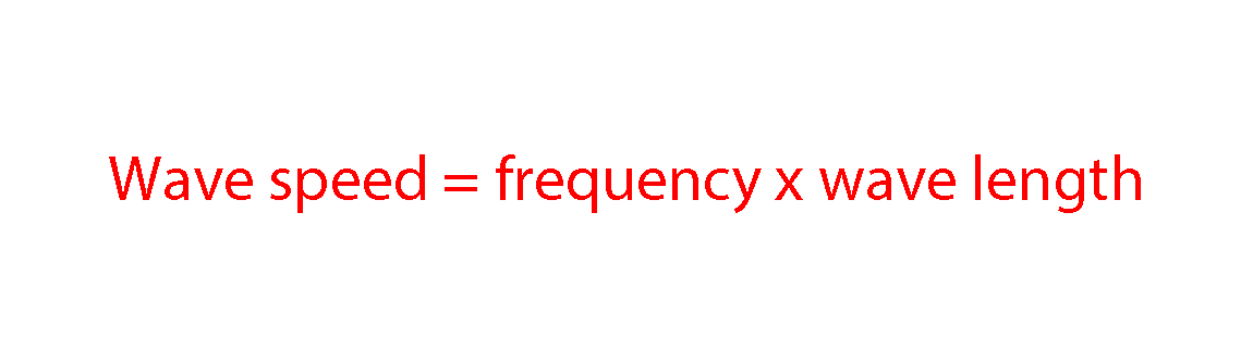 Spice Of Lyfe Formula For Wave Speed Physics